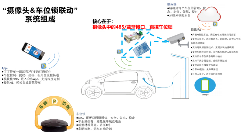 充电桩详情页_09.jpg